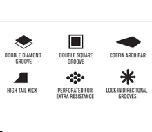 Load image into Gallery viewer, FCS T-3 Eco Traction - Predn Surf Co - Free UK mainland delivery